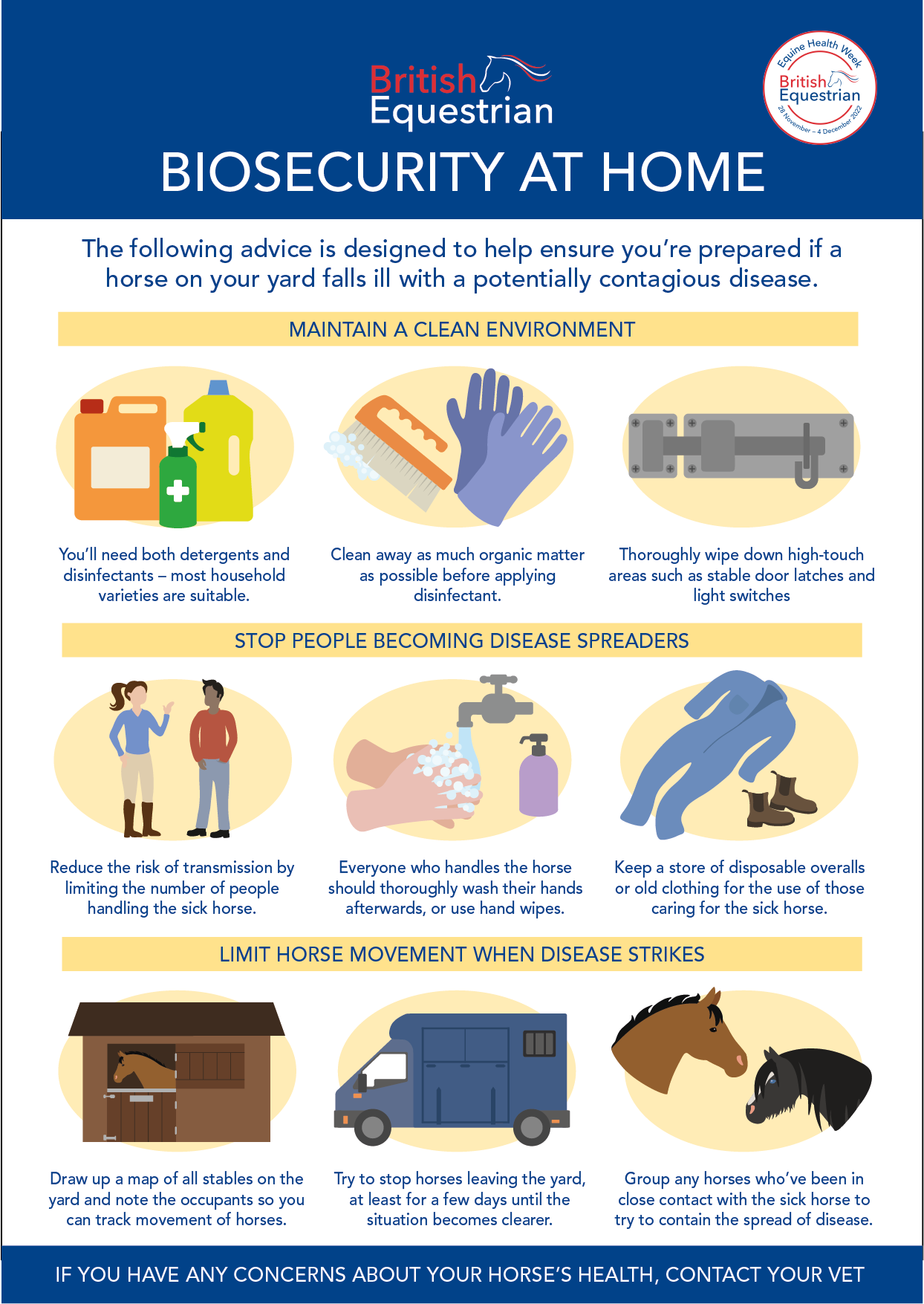 Biosecurity - British Equestrian